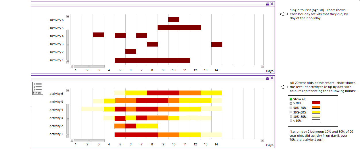 heat map chart generic.png